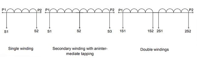 0.5 class ct wring diagrams