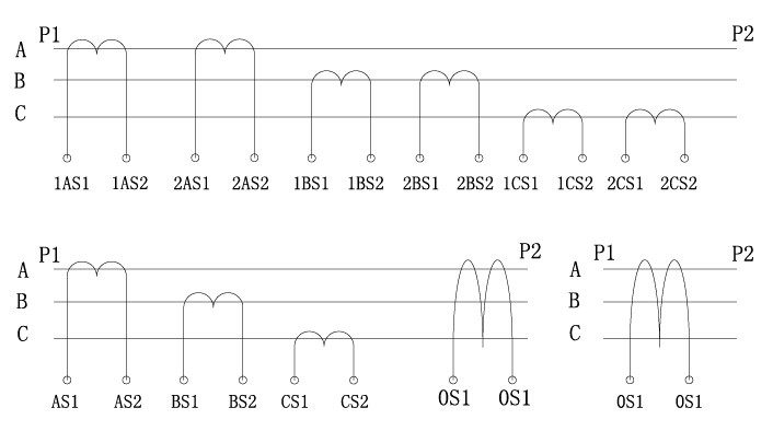 3 core current transformer wiring diagram 2