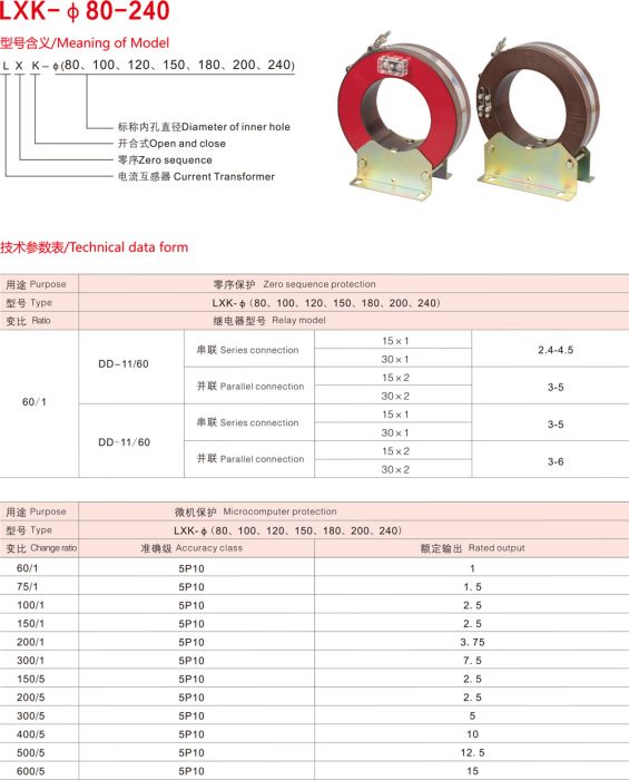 zero sequence current transformer 6